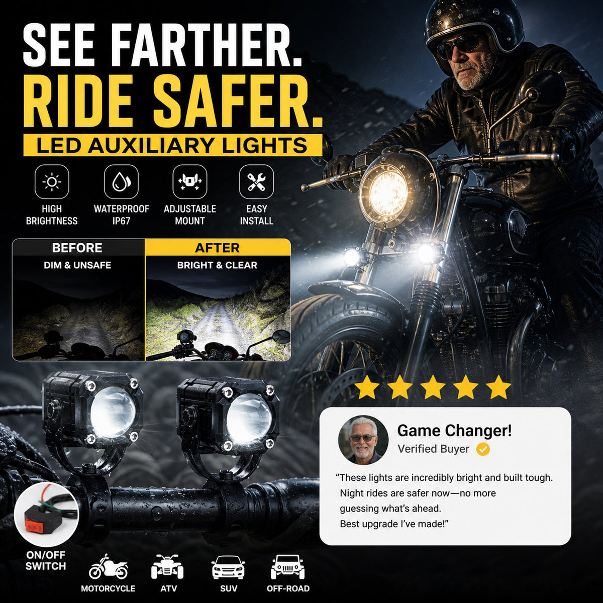 🎉 Rea 2026 – Över 40 000 sålda! 🏍️ Universella LED-strålkastare för motorcyklar – dubbelstråle och vattentäta för alla väderförhållanden 💡