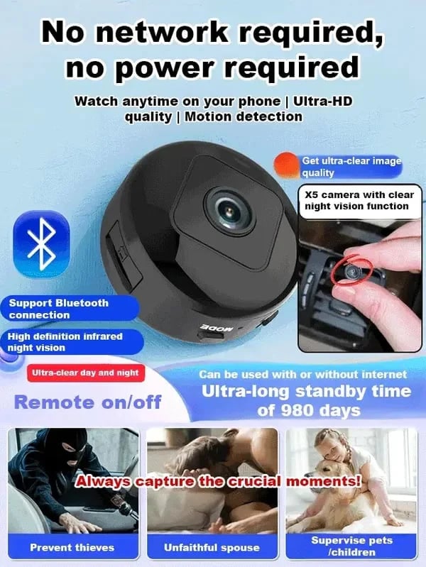 📸 Trådlös minikamera i myntstorlek med 1080p-upplösning, kan monteras var som helst, fjärrövervakning i realtid via smartphone.