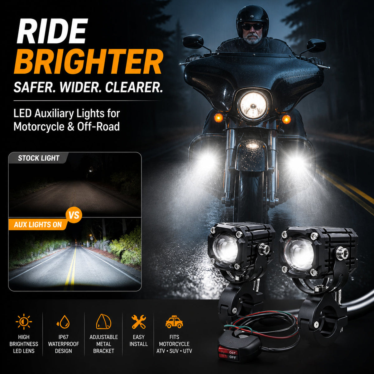 🎉 Rea 2026 – Över 40 000 sålda! 🏍️ Universella LED-strålkastare för motorcyklar – dubbelstråle och vattentäta för alla väderförhållanden 💡