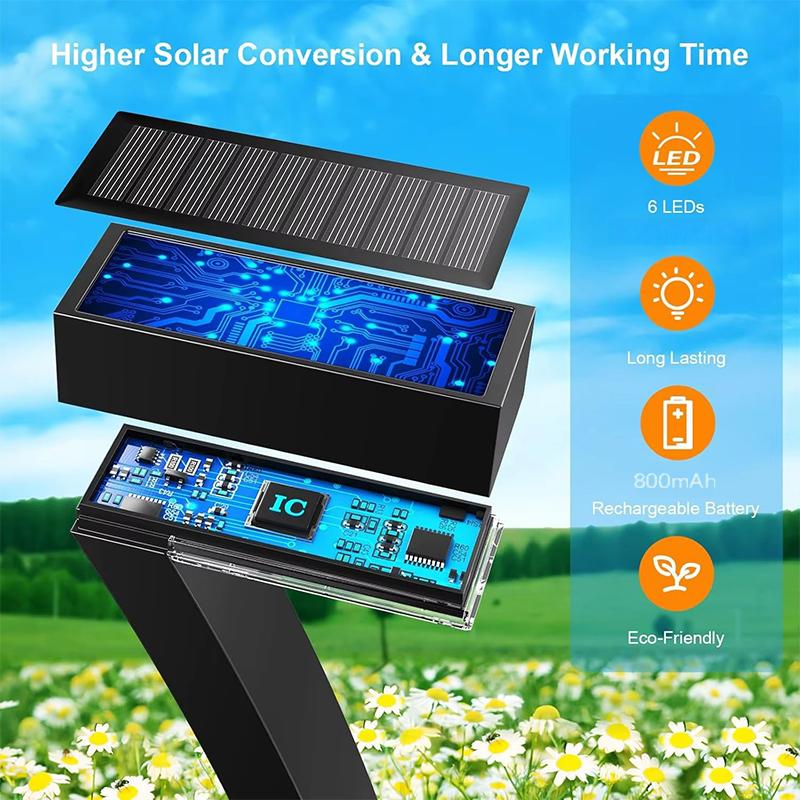 🔆Solcellsdriven markbelysning i form av siffran 7 för innergården🏡💡Mycket effektiv solenergi, väderbeständig, inga elkostnader💰