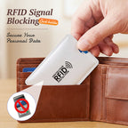 🚨 RFID-kortfodral: Blockerar skannrar och skyddar dina uppgifter 💳
