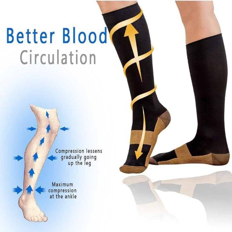 🧦 50 % RABATT UNDER BEGRÄNSAD TID! ⚡ Unisex-kompressionsstrumpor med koppar och graderad kompression – ger stöd, håller fötterna fräscha och passar i många sammanhang