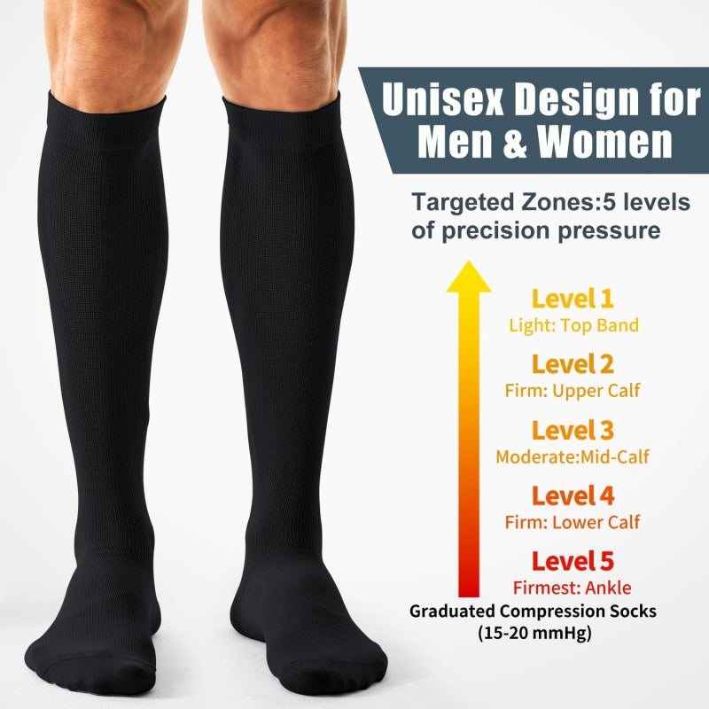 🧦 50 % RABATT UNDER BEGRÄNSAD TID! ⚡ Unisex-kompressionsstrumpor med koppar och graderad kompression – ger stöd, håller fötterna fräscha och passar i många sammanhang