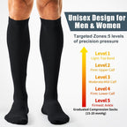 🧦 50 % RABATT UNDER BEGRÄNSAD TID! ⚡ Unisex-kompressionsstrumpor med koppar och graderad kompression – ger stöd, håller fötterna fräscha och passar i många sammanhang