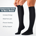 🧦 50 % RABATT UNDER BEGRÄNSAD TID! ⚡ Unisex-kompressionsstrumpor med koppar och graderad kompression – ger stöd, håller fötterna fräscha och passar i många sammanhang